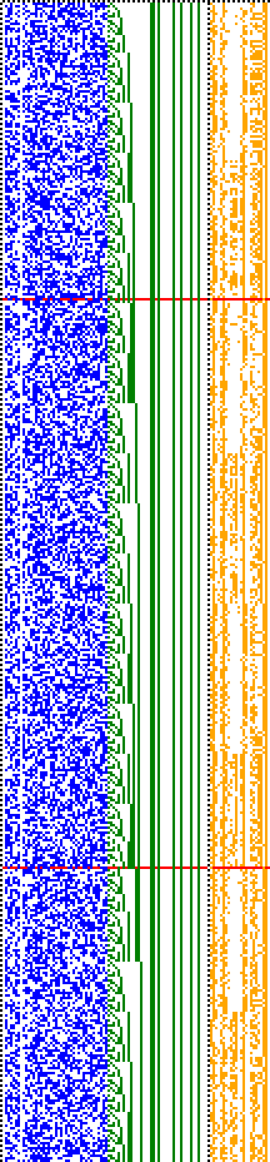 Bild: Logdateigrafik