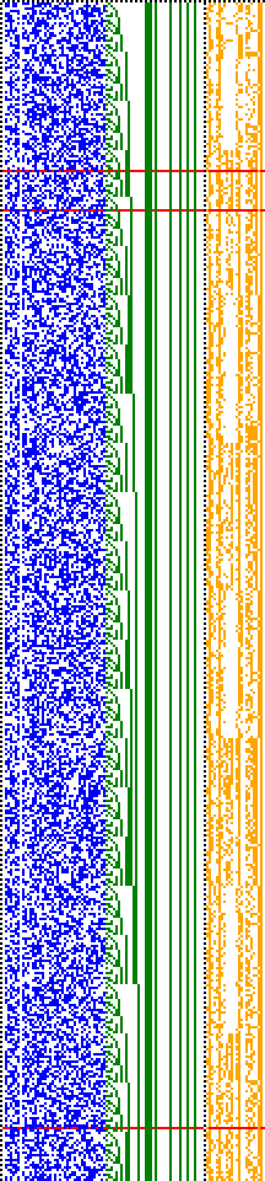 Bild: Logdateigrafik