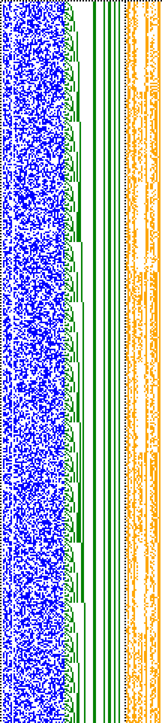 Bild: Logdateigrafik