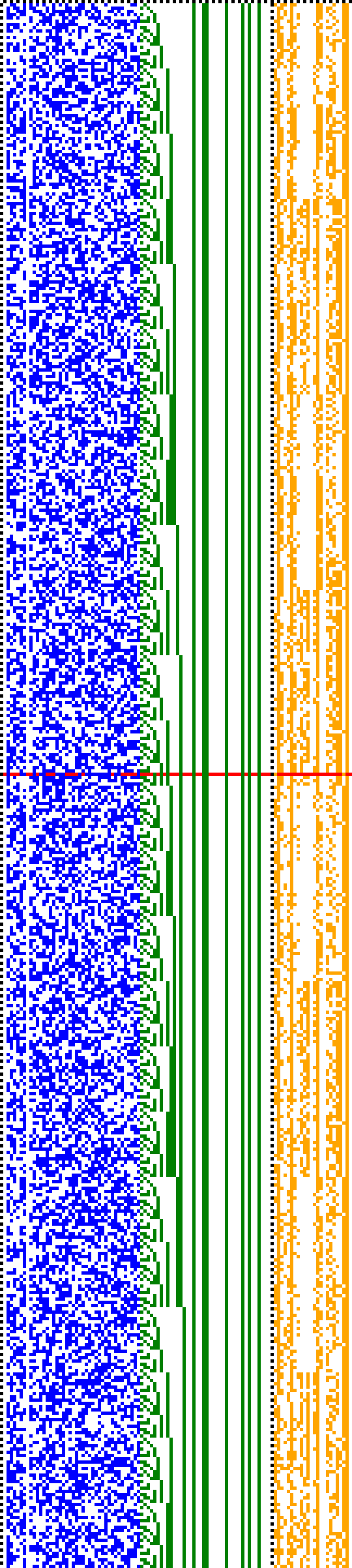 Bild: Logdateigrafik