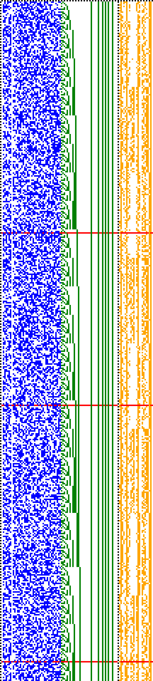 Bild: Logdateigrafik