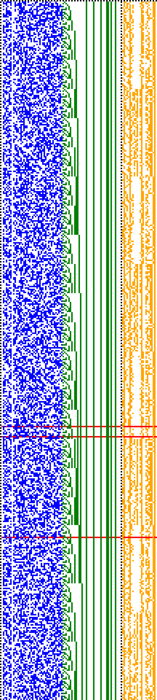 Bild: Logdateigrafik