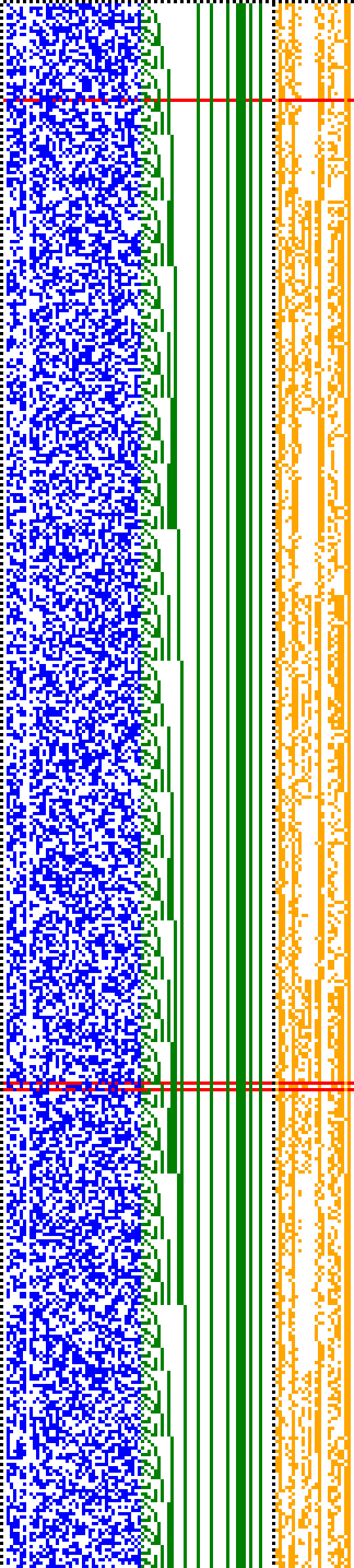 Bild: Logdateigrafik