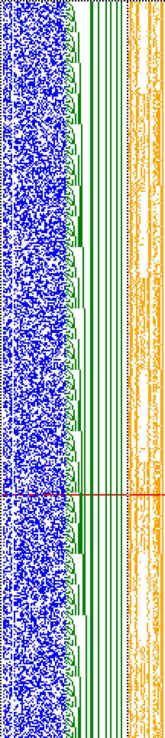 Bild: Logdateigrafik