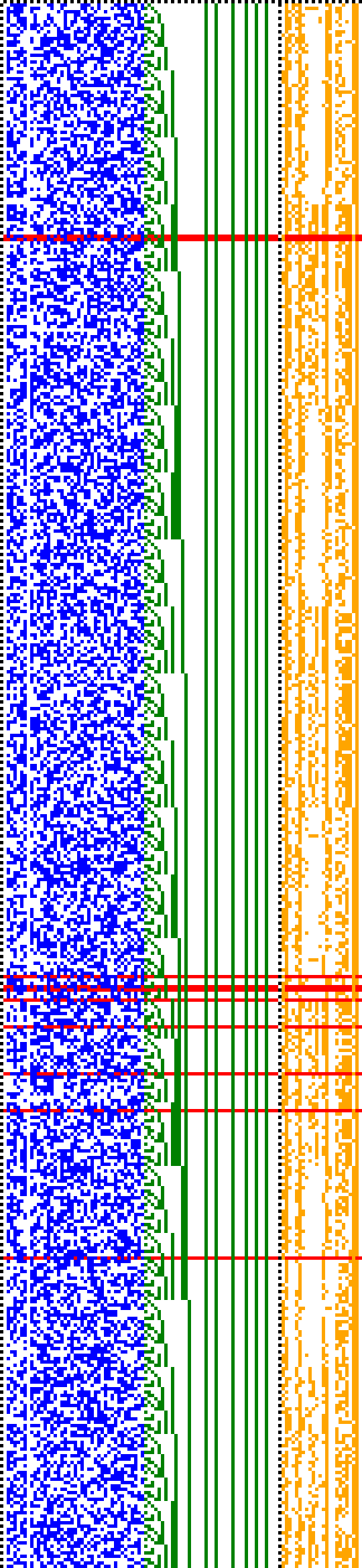 Bild: Logdateigrafik