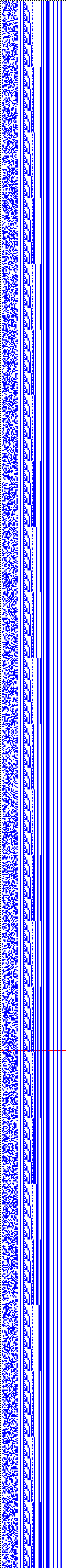 Bild: Logdateigrafik