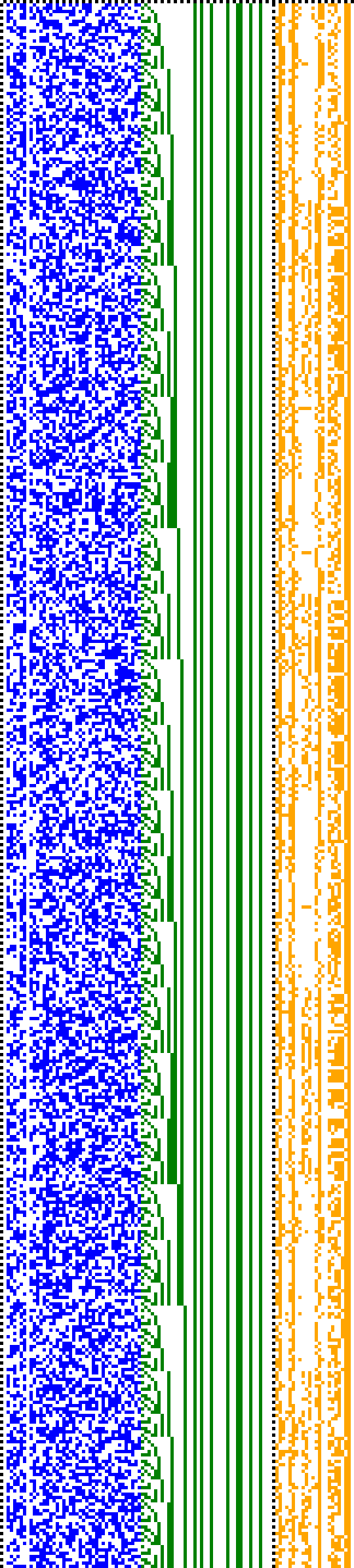 Bild: Logdateigrafik