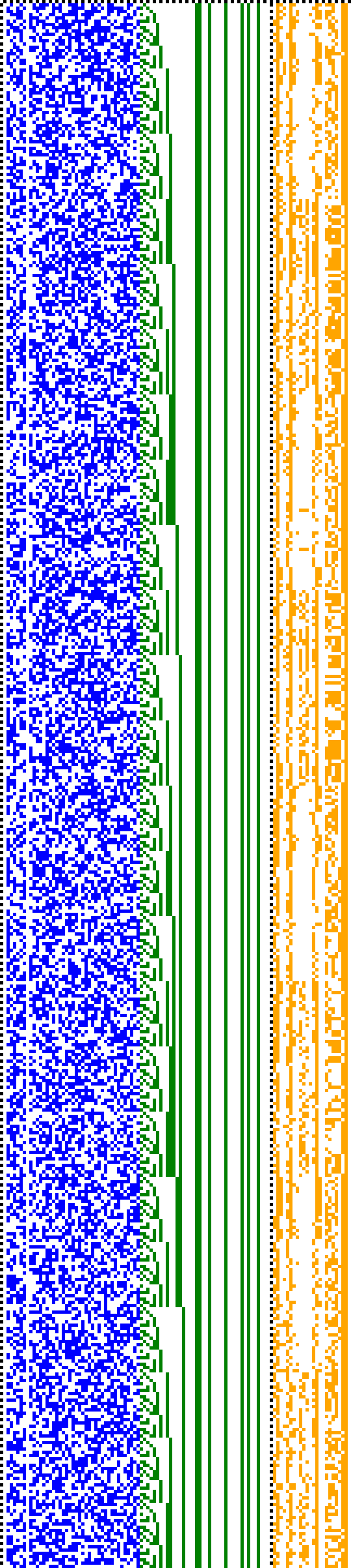 Bild: Logdateigrafik