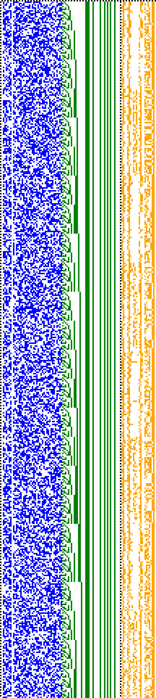 Bild: Logdateigrafik