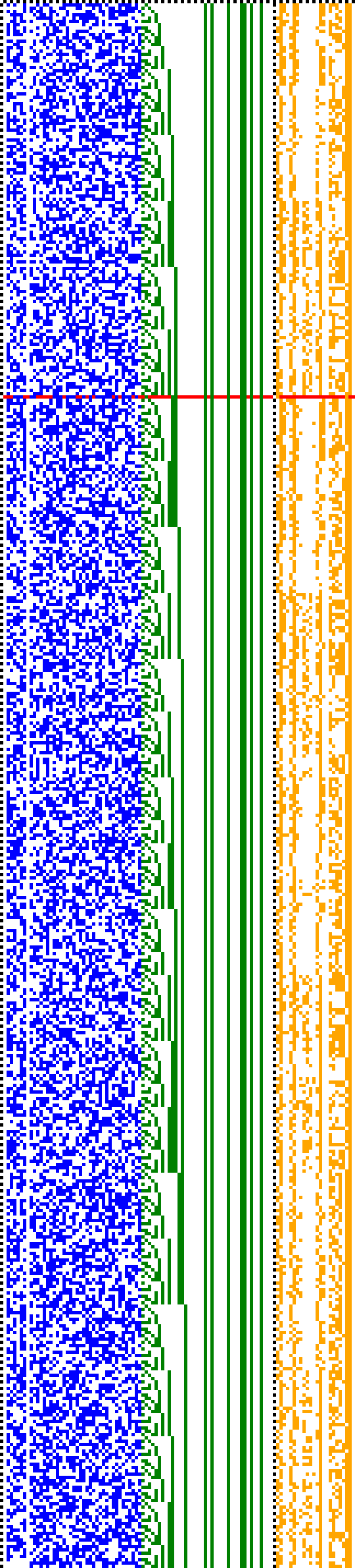 Bild: Logdateigrafik