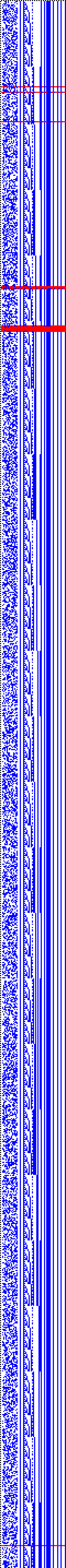 Bild: Logdateigrafik