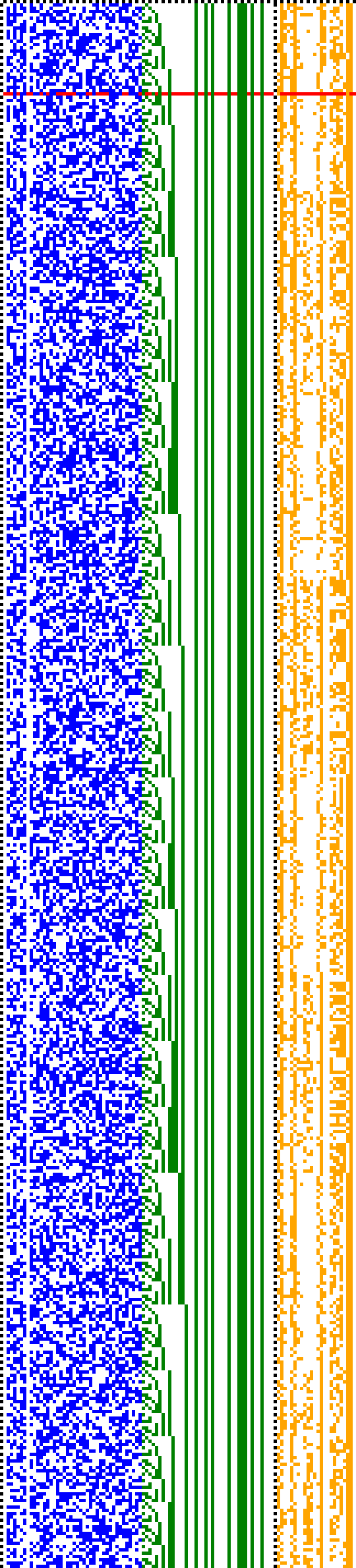 Bild: Logdateigrafik