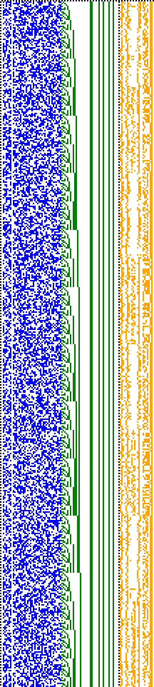 Bild: Logdateigrafik