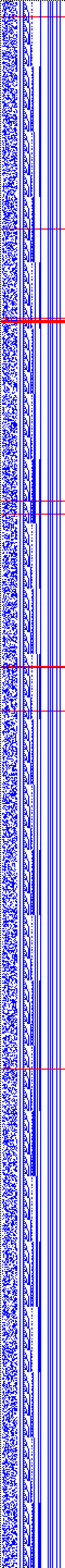 Bild: Logdateigrafik