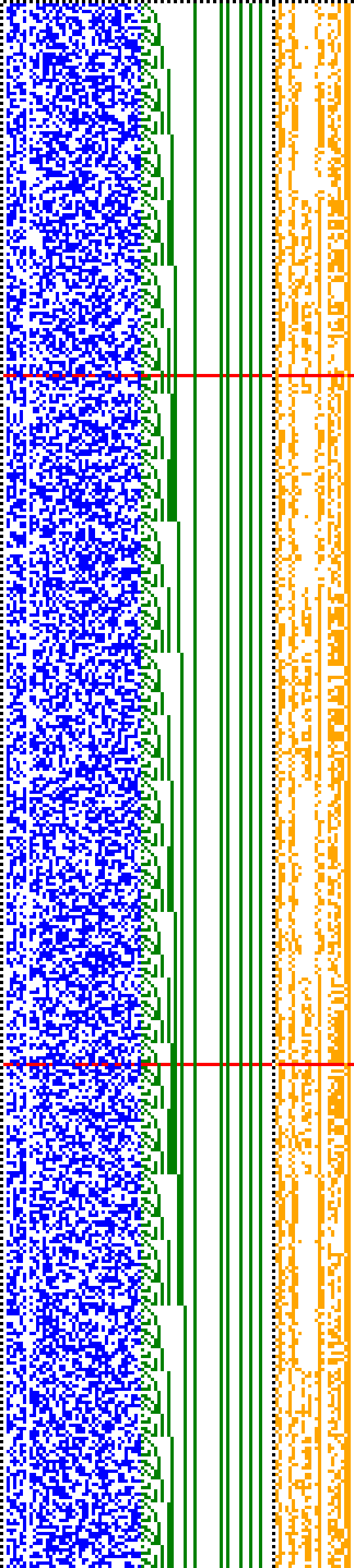 Bild: Logdateigrafik