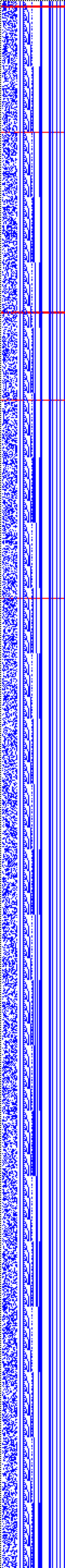 Bild: Logdateigrafik