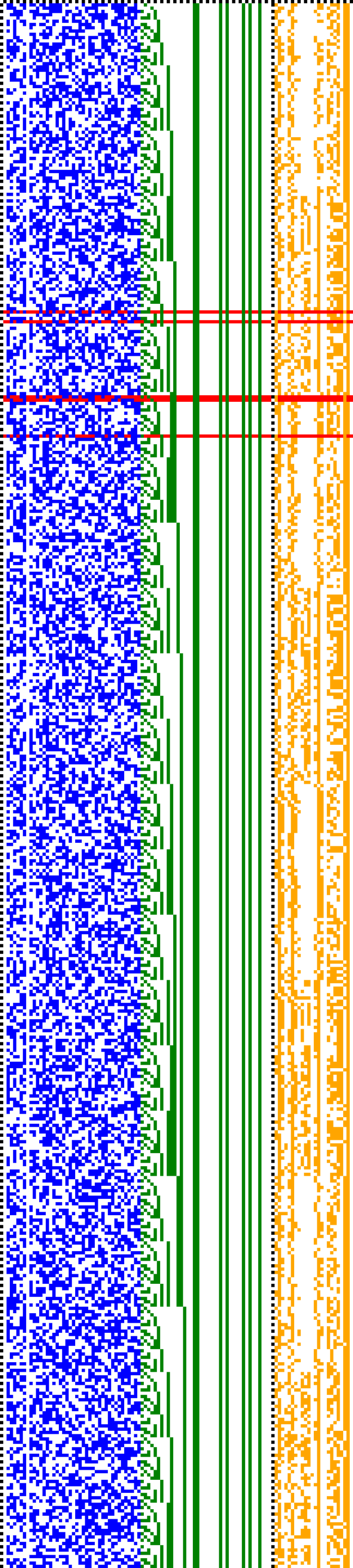 Bild: Logdateigrafik