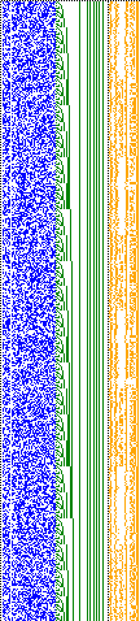 Bild: Logdateigrafik