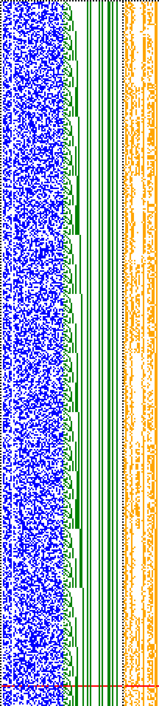 Bild: Logdateigrafik