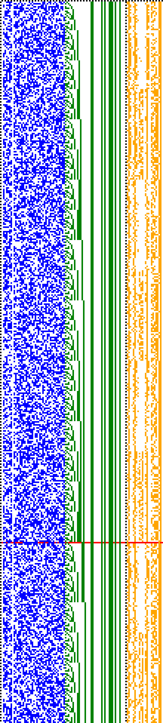 Bild: Logdateigrafik