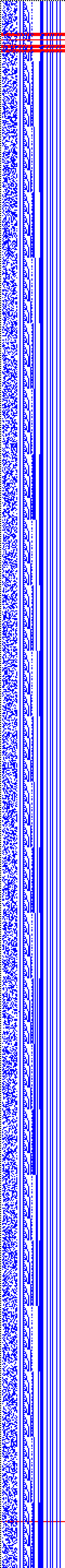 Bild: Logdateigrafik