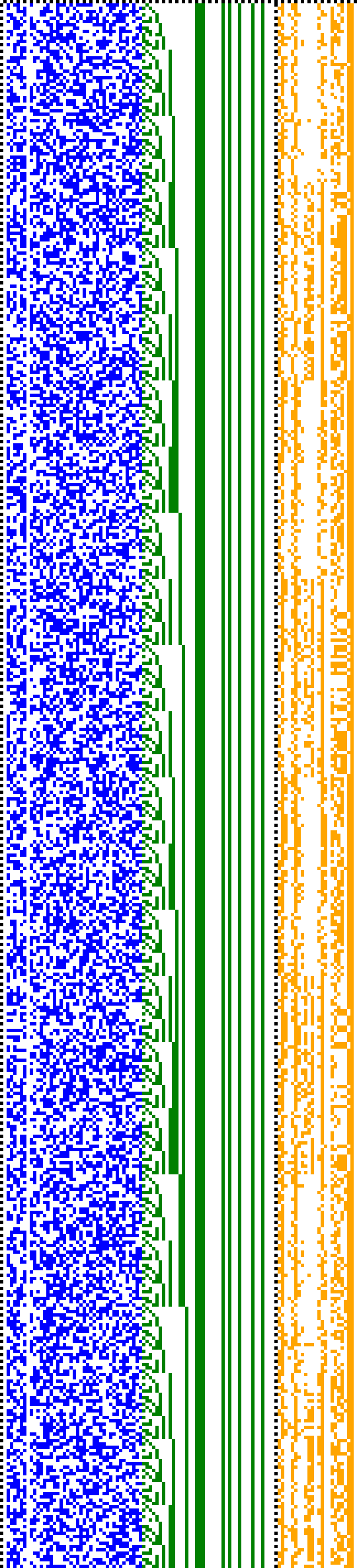 Bild: Logdateigrafik