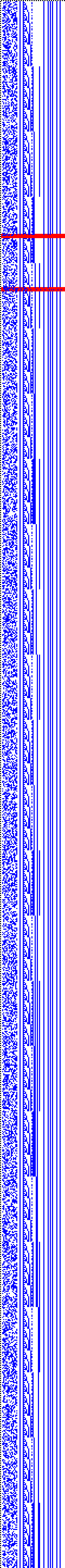 Bild: Logdateigrafik