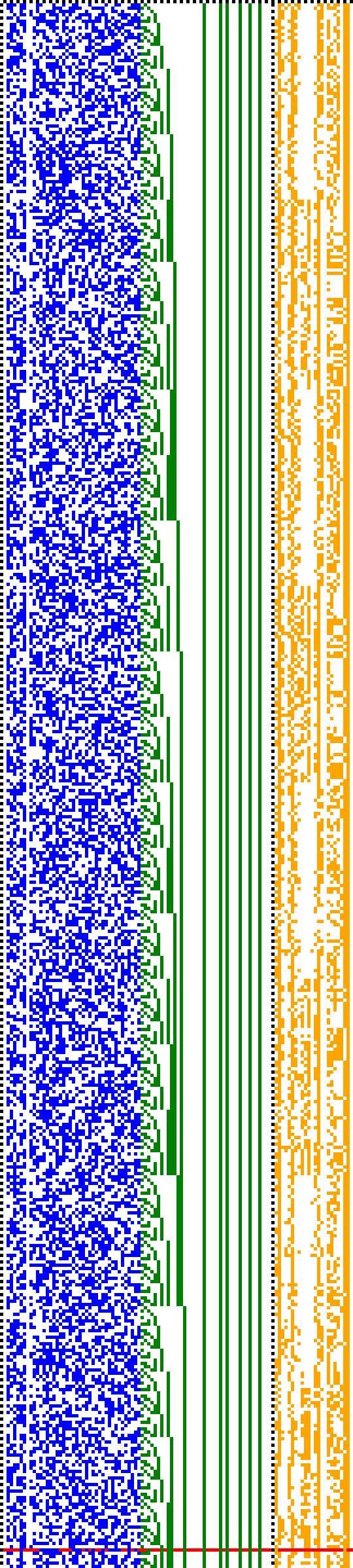 Bild: Logdateigrafik