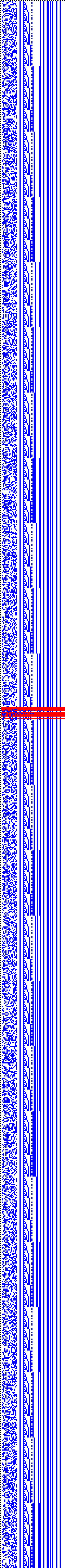 Bild: Logdateigrafik