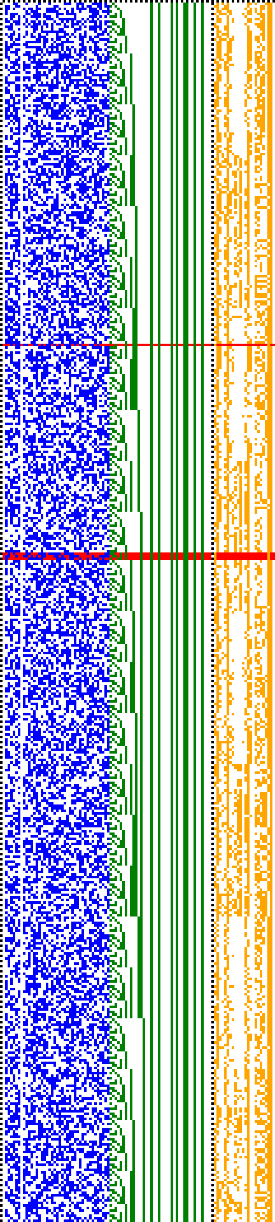 Bild: Logdateigrafik