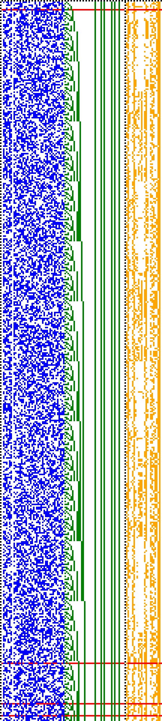 Bild: Logdateigrafik