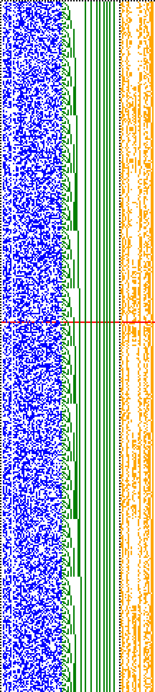 Bild: Logdateigrafik