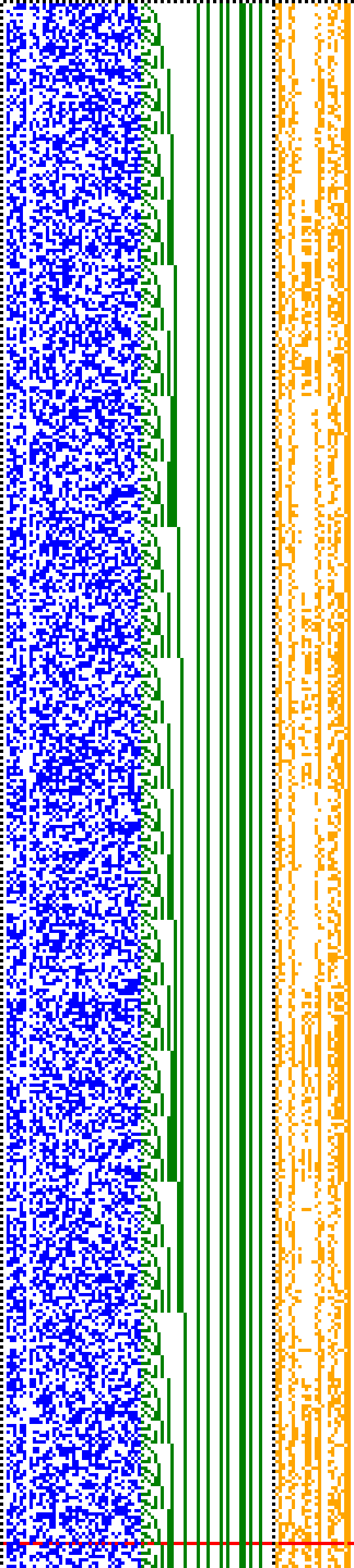 Bild: Logdateigrafik