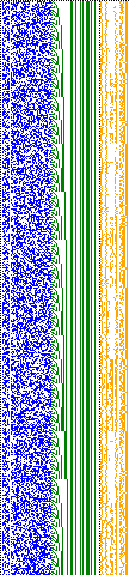 Bild: Logdateigrafik