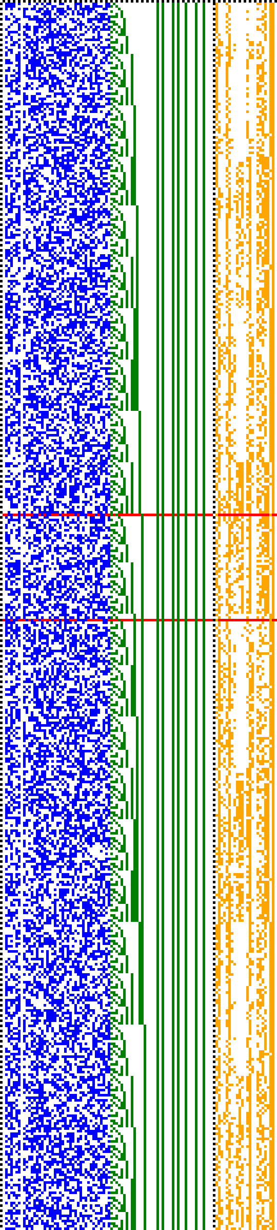 Bild: Logdateigrafik