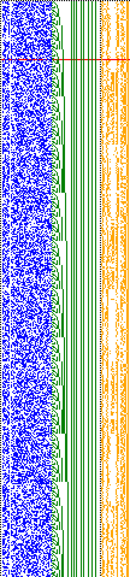 Bild: Logdateigrafik