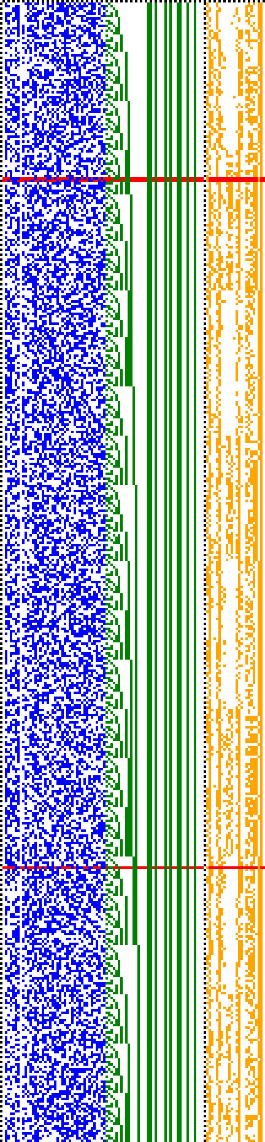 Bild: Logdateigrafik