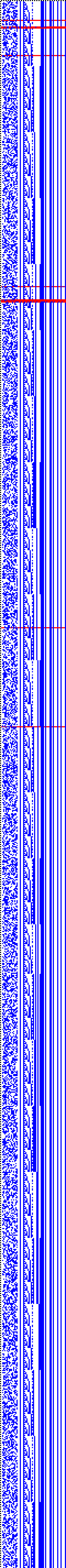 Bild: Logdateigrafik