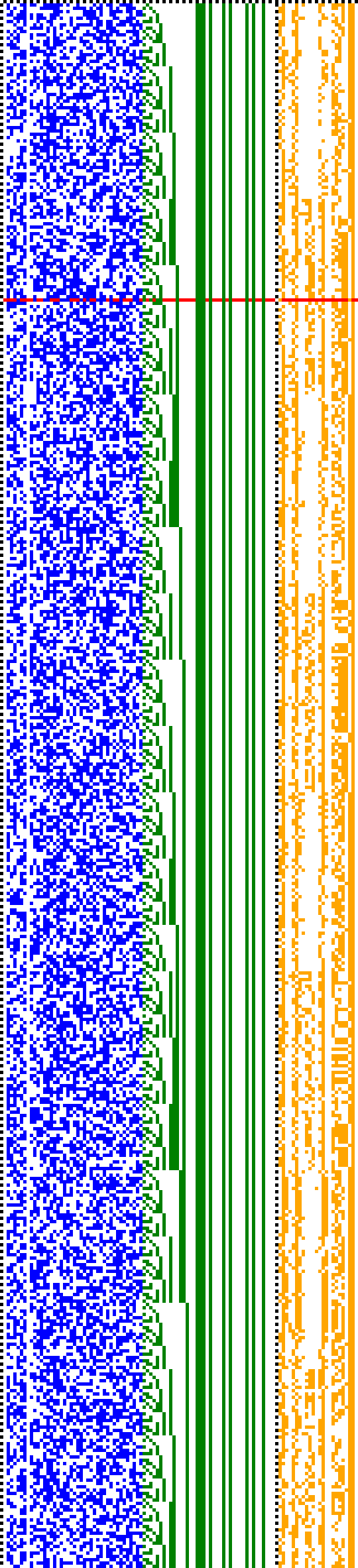 Bild: Logdateigrafik