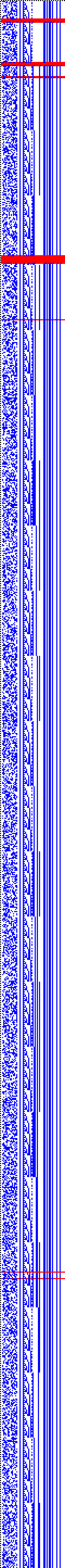 Bild: Logdateigrafik