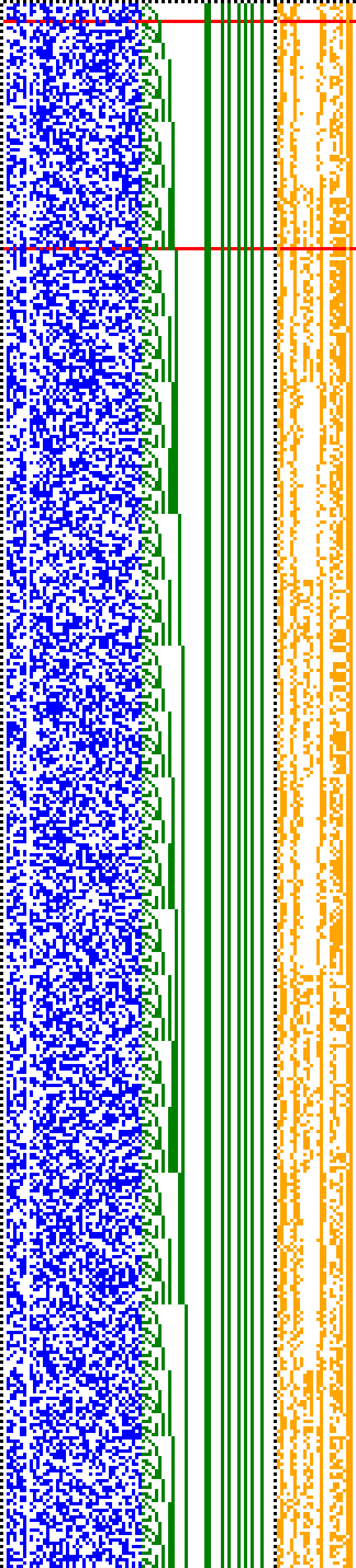 Bild: Logdateigrafik