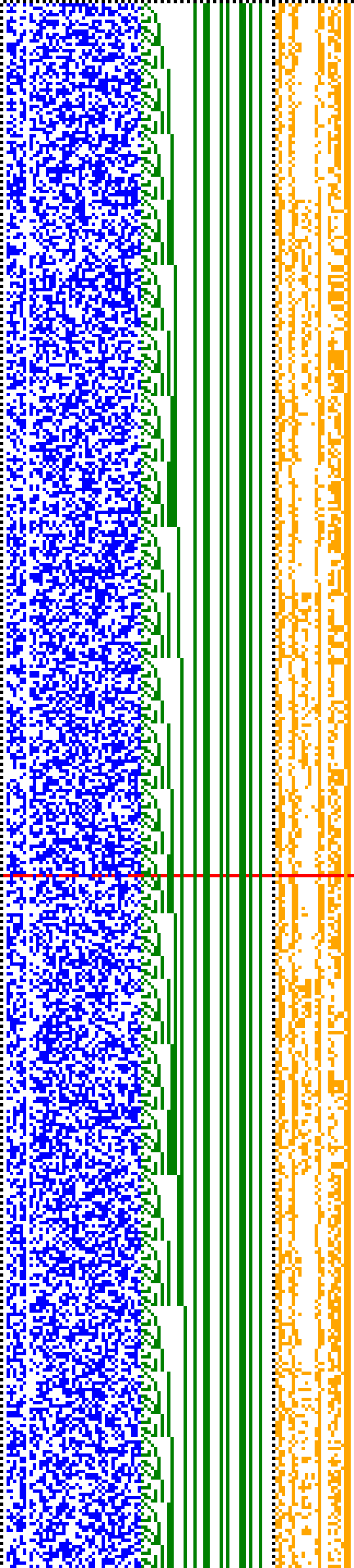 Bild: Logdateigrafik