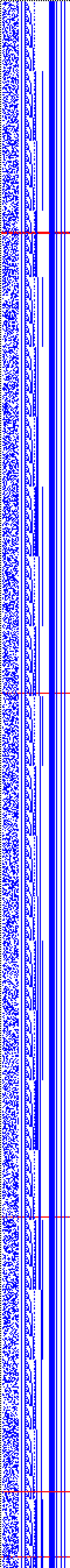 Bild: Logdateigrafik