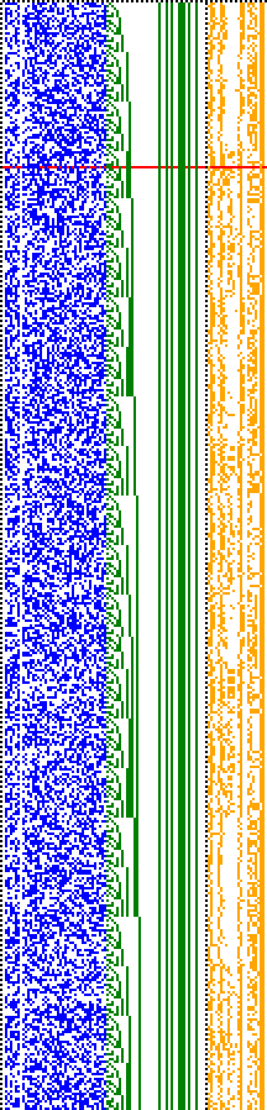 Bild: Logdateigrafik