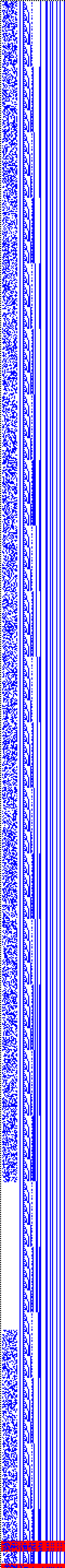 Bild: Logdateigrafik