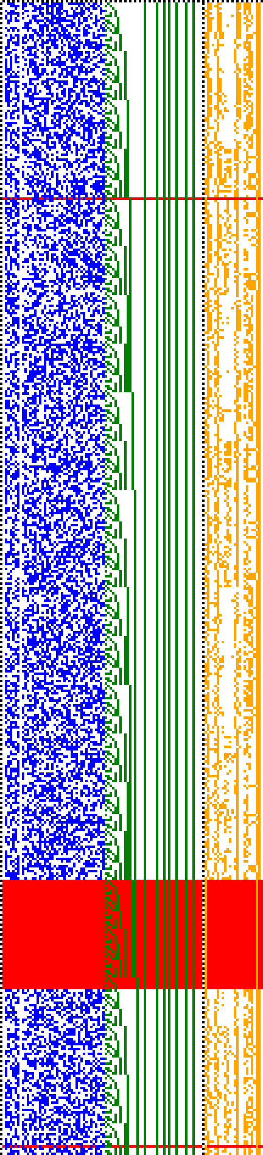 Bild: Logdateigrafik