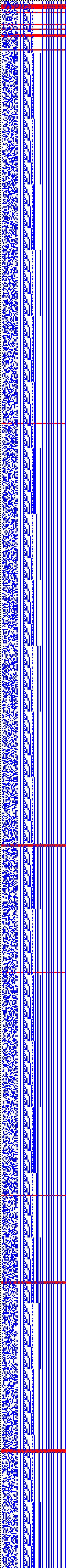 Bild: Logdateigrafik