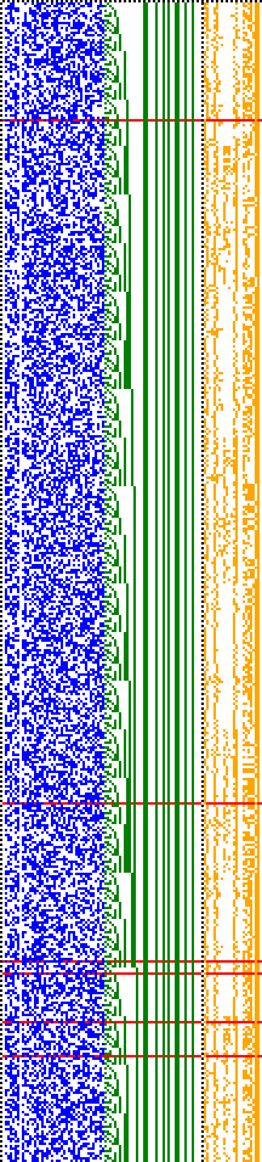 Bild: Logdateigrafik