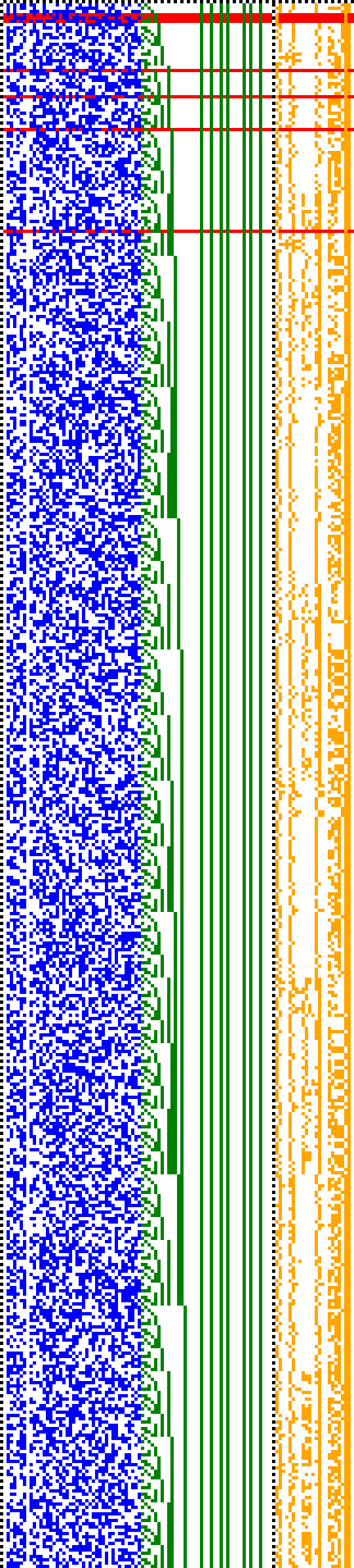 Bild: Logdateigrafik