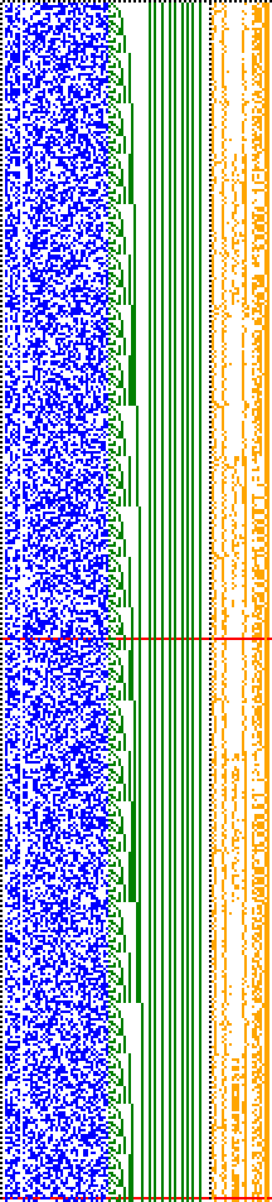 Bild: Logdateigrafik